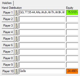 Poker Equity On Turn And River