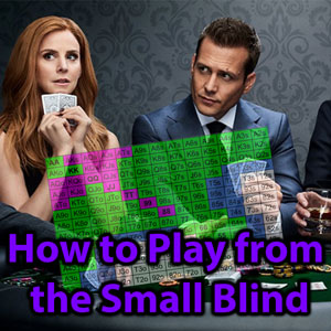 how to play from the small blind