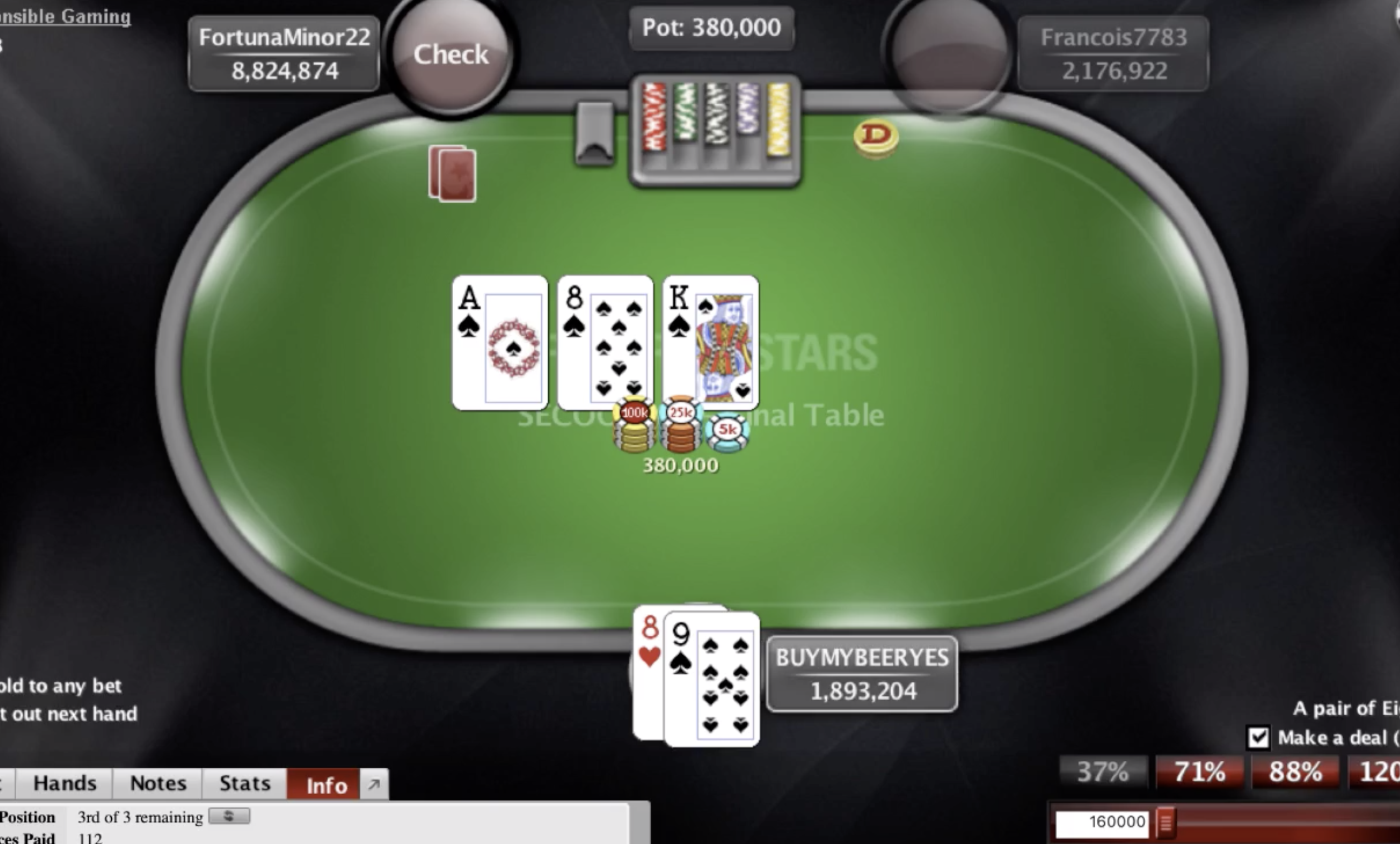 checking flop with pair and flush draw