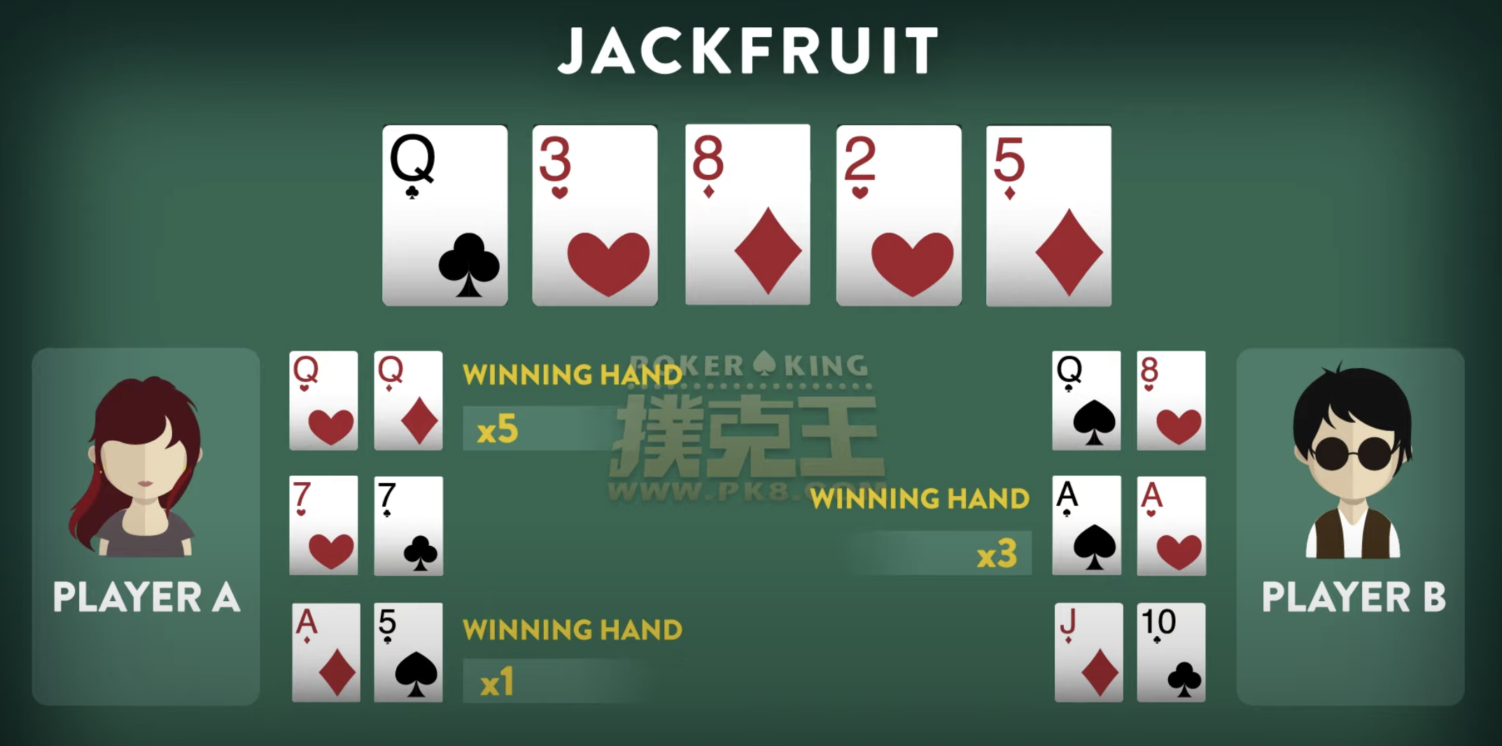 jackfruit poker