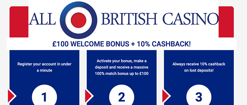 semua kasino Inggris tanpa bonus deposit